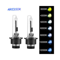 Xenon Series ADVANCE D2R