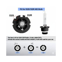 Xenon Series ADVANCE D2S